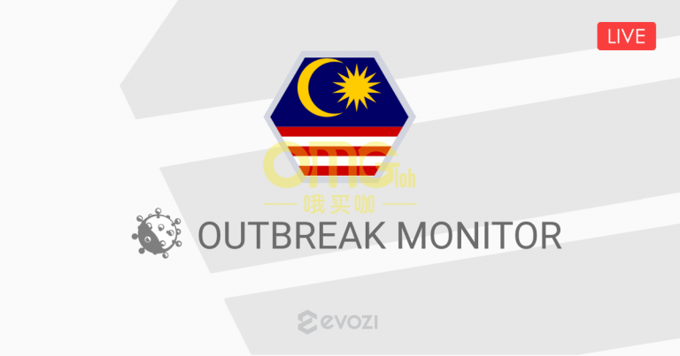 马来西亚疫情跟踪 | 实时更新